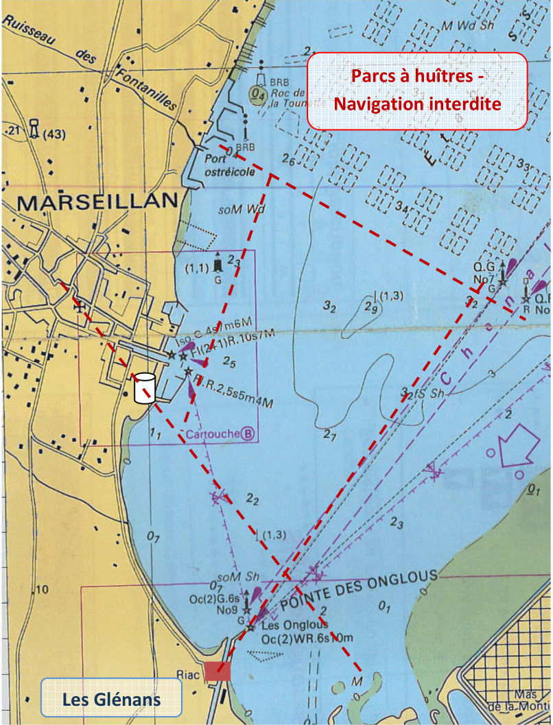 Périmètre sécurité de Marseillan